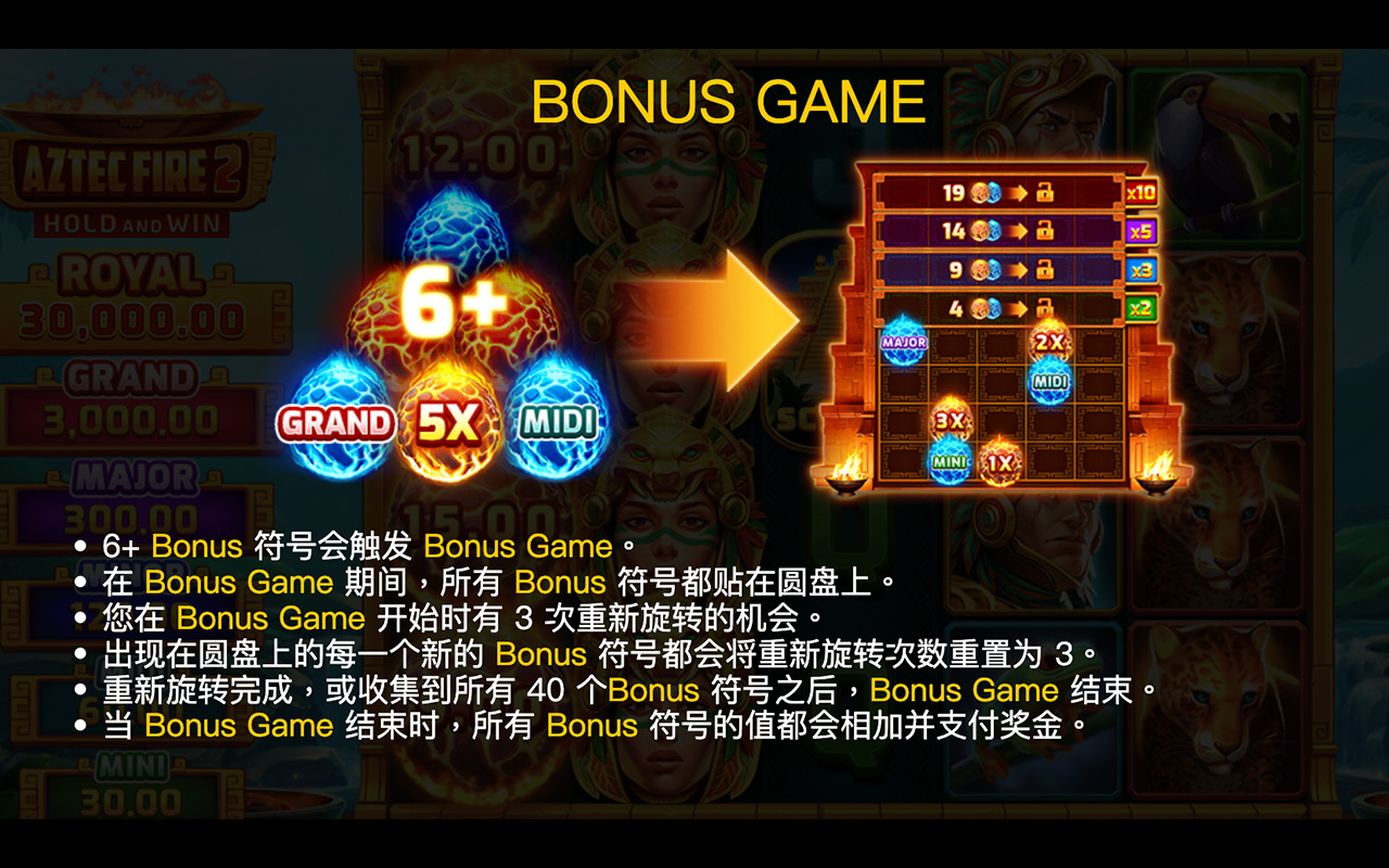 烈焰阿茲特克2-集鴻運金多倍免費遊戲模式——彩金遊戲超好玩